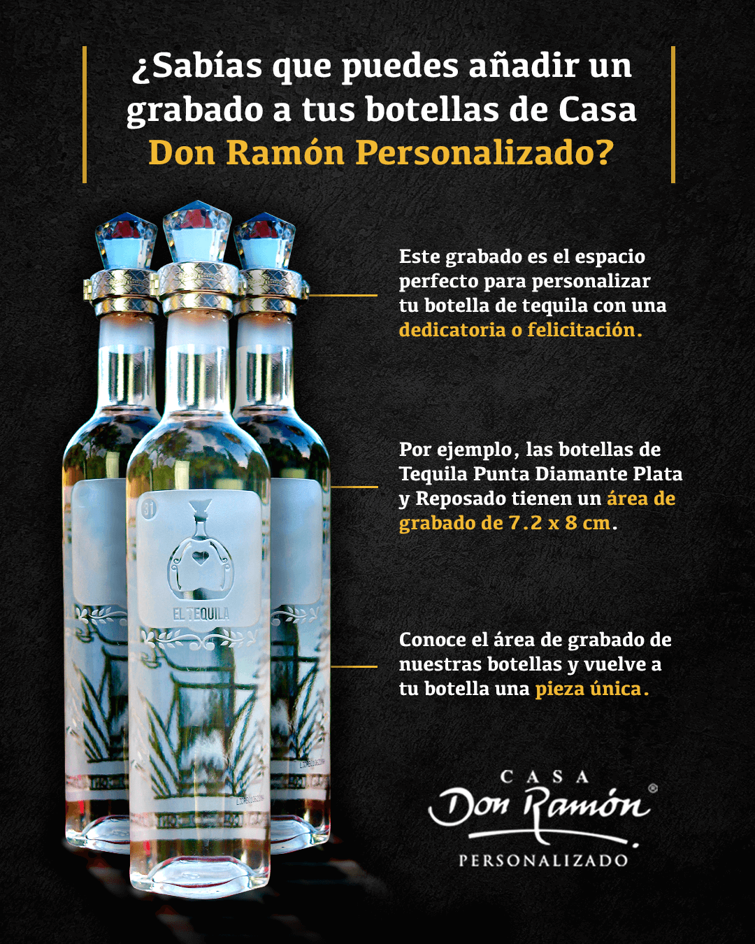 Botellas de tequila que debes coleccionar
